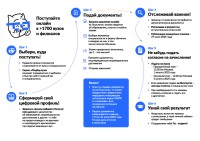 Поступай в вуз